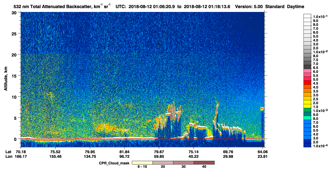 /calipso-imagery/data/BROWSE/production/V5-00/2018-08-12/2018-08-12_00-25-55_V5.00_4_1_cloudsat_ccm.png