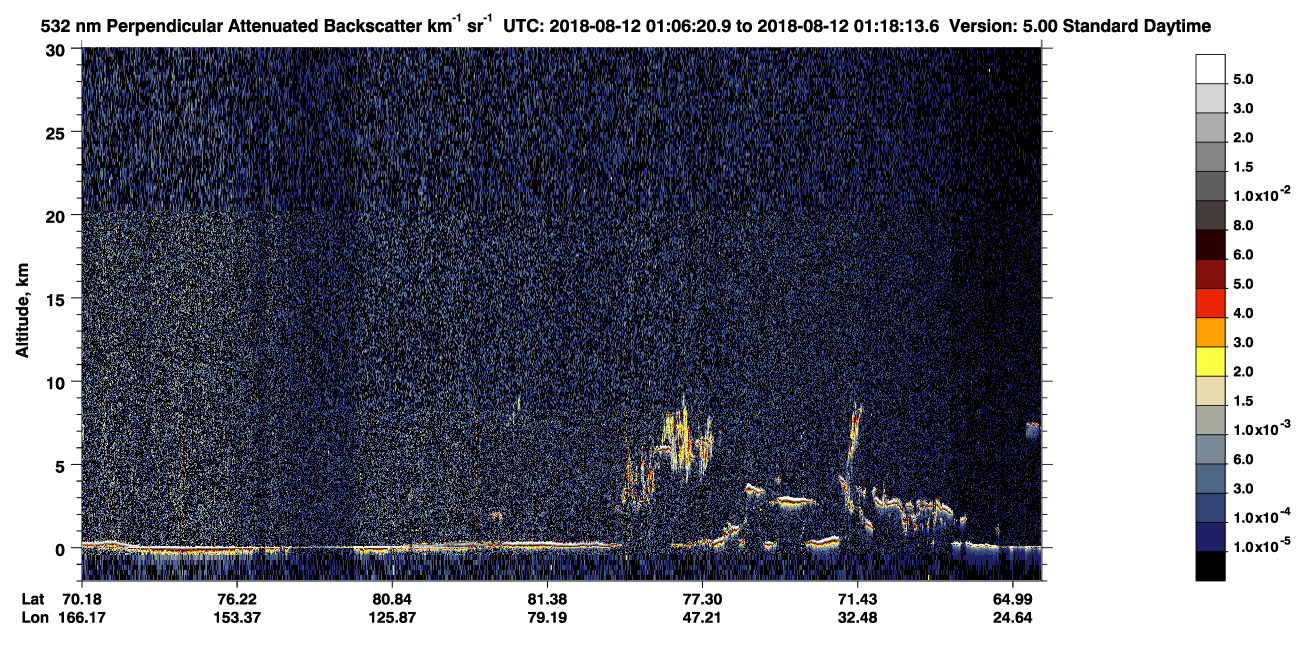 /calipso-imagery/data/BROWSE/production/V5-00/2018-08-12/2018-08-12_00-25-55_V5.00_4_2_CVDcolormap.png image missing