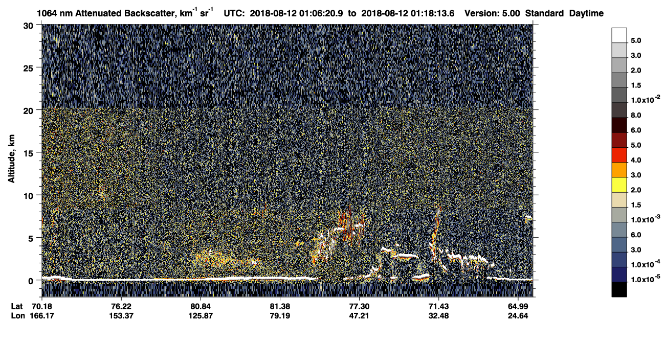 /calipso-imagery/data/BROWSE/production/V5-00/2018-08-12/2018-08-12_00-25-55_V5.00_4_4_CVDcolormap.png image missing