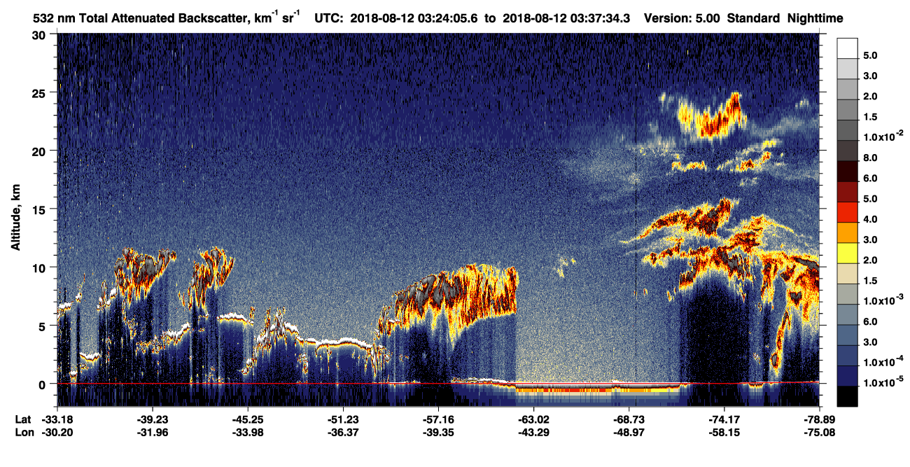 /calipso-imagery/data/BROWSE/production/V5-00/2018-08-12/2018-08-12_02-57-10_V5.00_3_1_CVDcolormap.png image missing