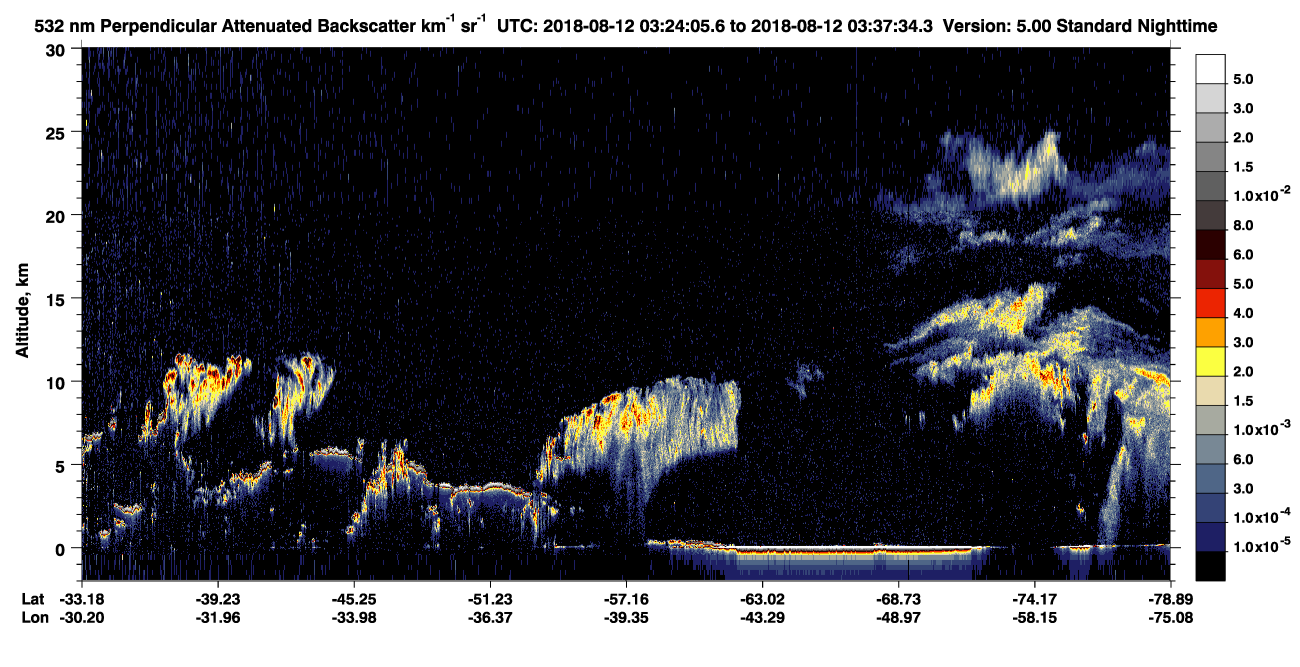 /calipso-imagery/data/BROWSE/production/V5-00/2018-08-12/2018-08-12_02-57-10_V5.00_3_2_CVDcolormap.png image missing