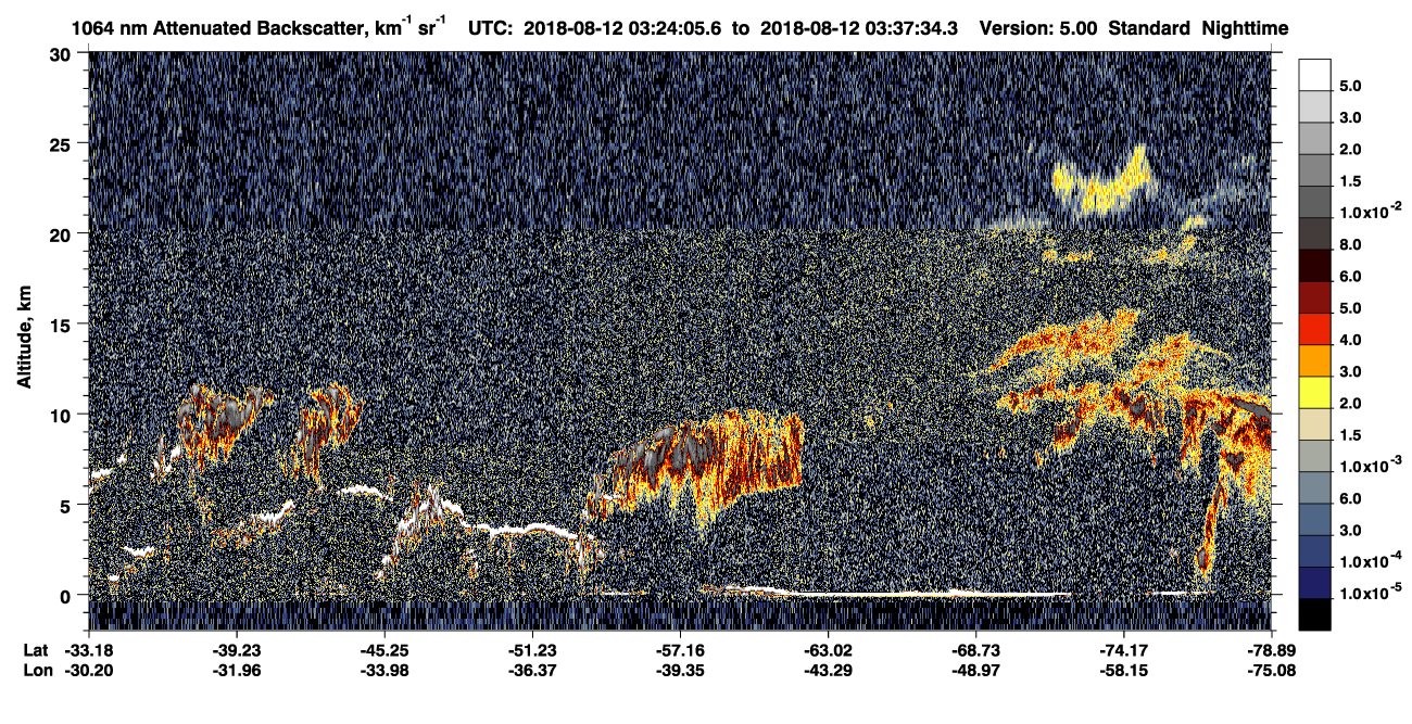 /calipso-imagery/data/BROWSE/production/V5-00/2018-08-12/2018-08-12_02-57-10_V5.00_3_4_CVDcolormap.png image missing