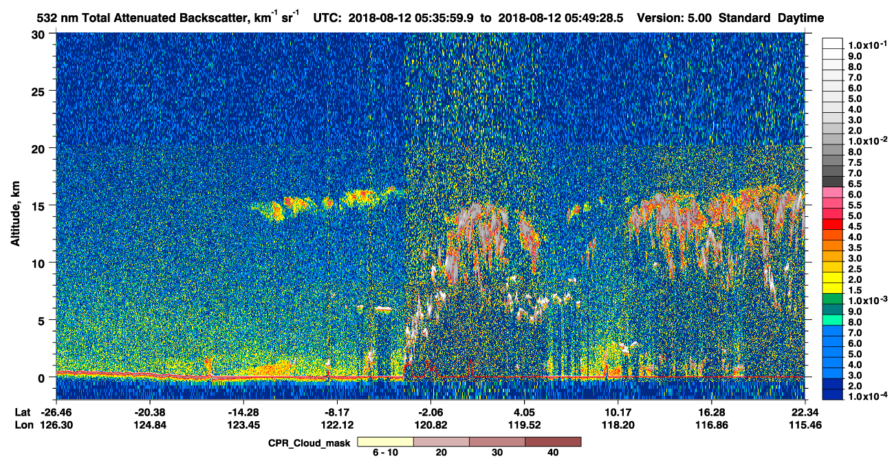 /calipso-imagery/data/BROWSE/production/V5-00/2018-08-12/2018-08-12_05-22-35_V5.00_2_1_cloudsat_ccm.png