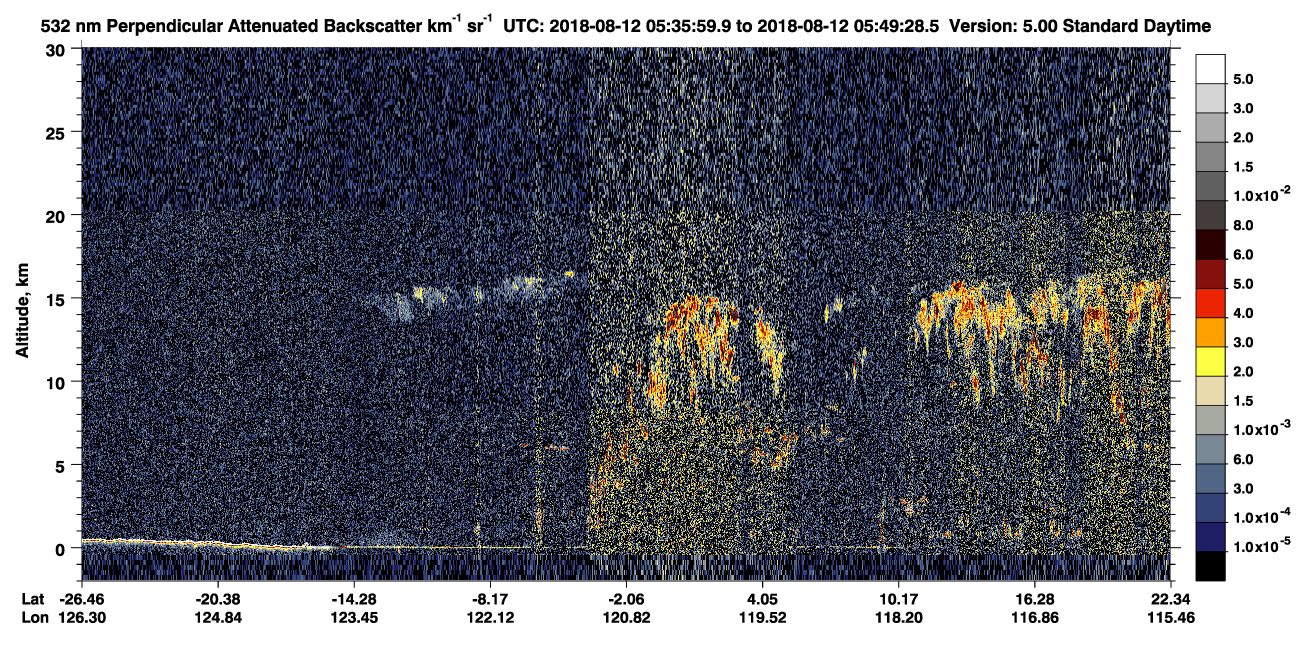 /calipso-imagery/data/BROWSE/production/V5-00/2018-08-12/2018-08-12_05-22-35_V5.00_2_2_CVDcolormap.png image missing