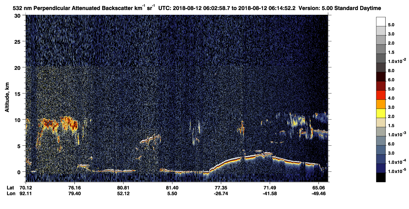 /calipso-imagery/data/BROWSE/production/V5-00/2018-08-12/2018-08-12_05-22-35_V5.00_4_2_CVDcolormap.png image missing