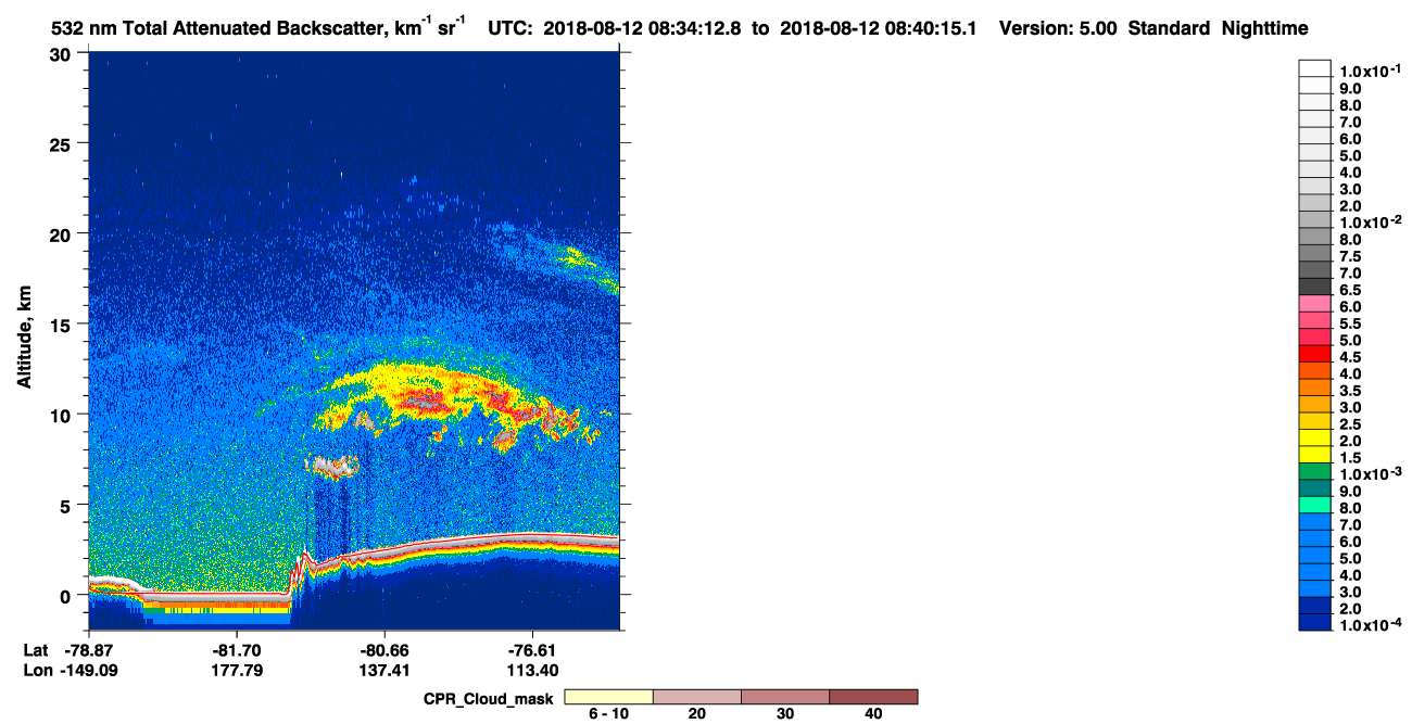 /calipso-imagery/data/BROWSE/production/V5-00/2018-08-12/2018-08-12_07-53-46_V5.00_4_1_cloudsat_ccm.png