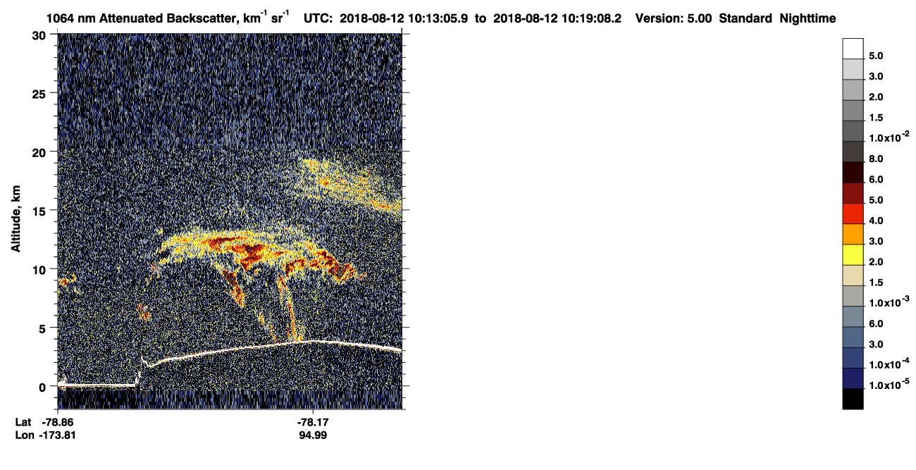 /calipso-imagery/data/BROWSE/production/V5-00/2018-08-12/2018-08-12_09-32-41_V5.00_4_4_CVDcolormap.png image missing