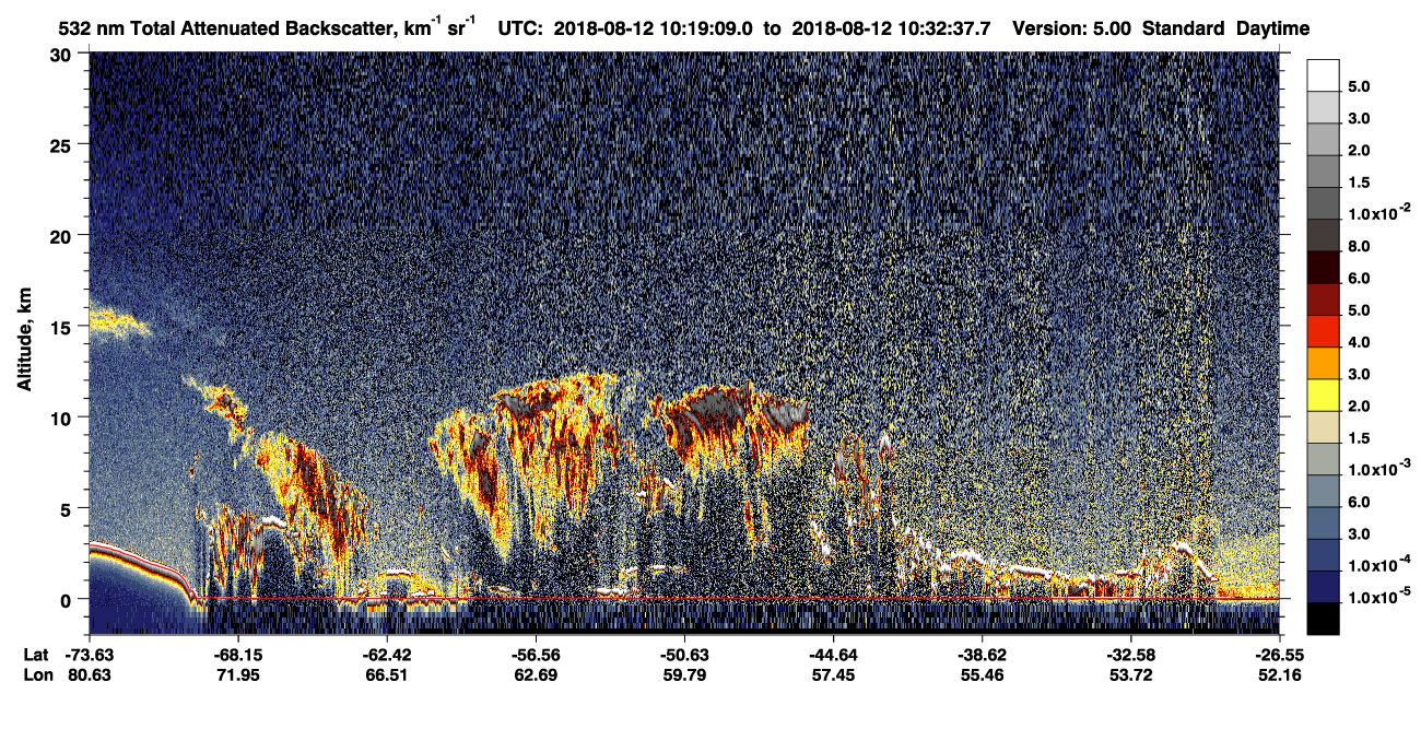/calipso-imagery/data/BROWSE/production/V5-00/2018-08-12/2018-08-12_10-19-11_V5.00_1_1_CVDcolormap.png image missing