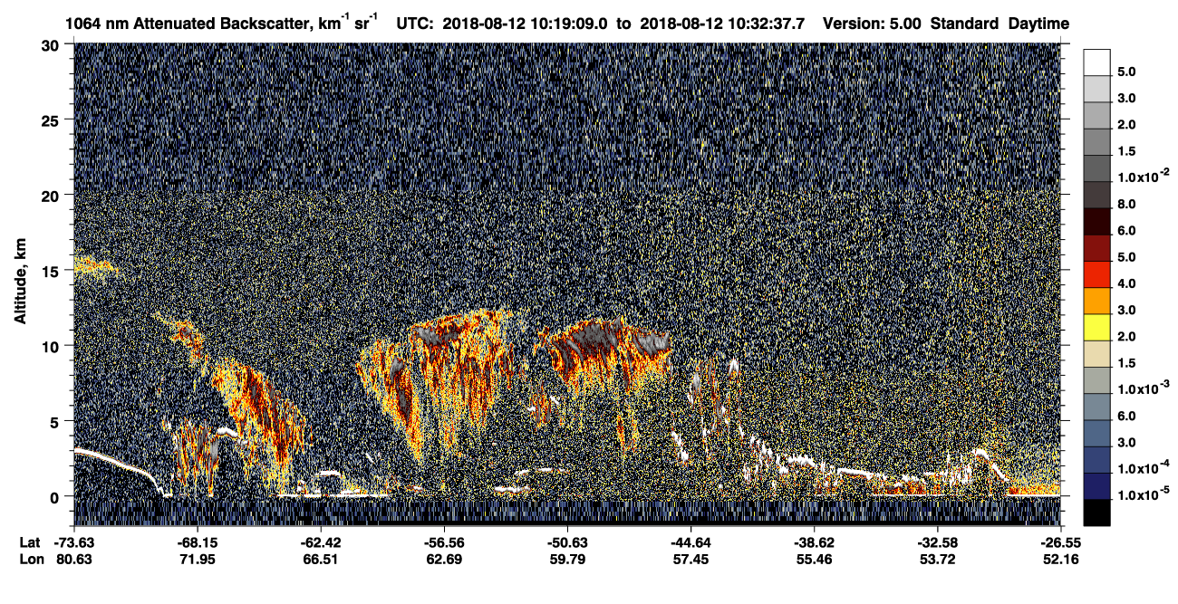 /calipso-imagery/data/BROWSE/production/V5-00/2018-08-12/2018-08-12_10-19-11_V5.00_1_4_CVDcolormap.png image missing