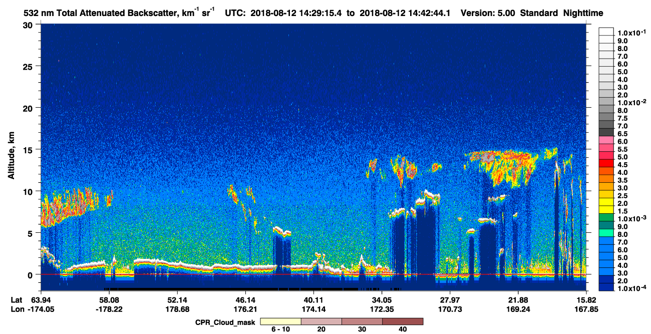 /calipso-imagery/data/BROWSE/production/V5-00/2018-08-12/2018-08-12_14-29-17_V5.00_1_1_cloudsat_ccm.png