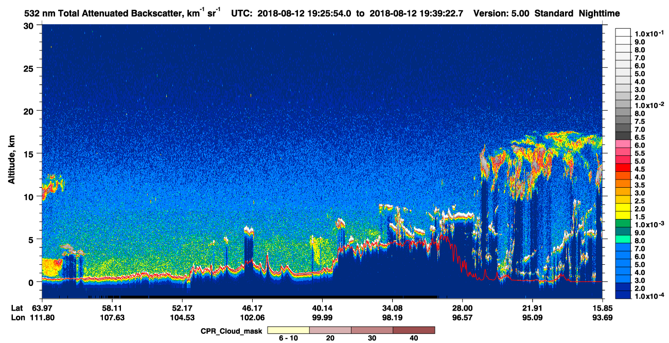/calipso-imagery/data/BROWSE/production/V5-00/2018-08-12/2018-08-12_19-25-57_V5.00_1_1_cloudsat_ccm.png