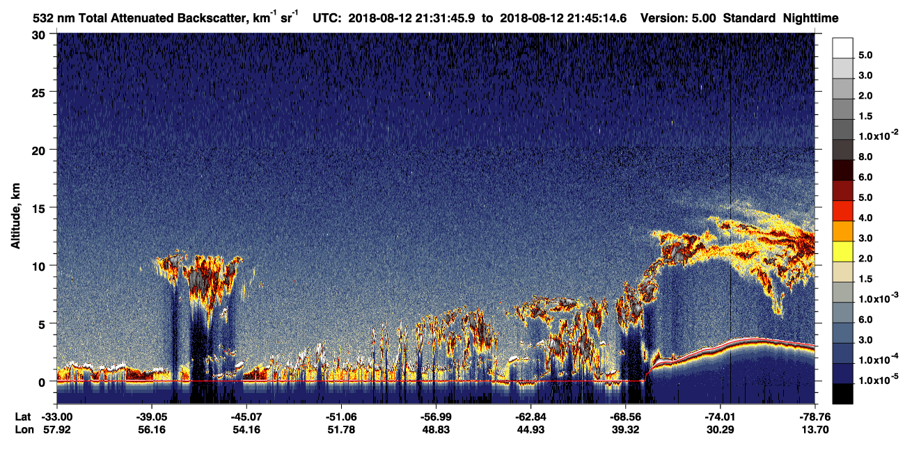 /calipso-imagery/data/BROWSE/production/V5-00/2018-08-12/2018-08-12_21-04-47_V5.00_3_1_CVDcolormap.png image missing