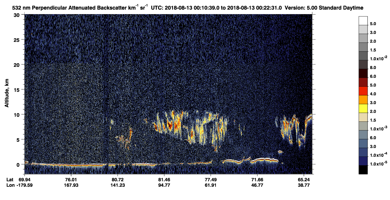 /calipso-imagery/data/BROWSE/production/V5-00/2018-08-12/2018-08-12_23-30-13_V5.00_4_2_CVDcolormap.png image missing