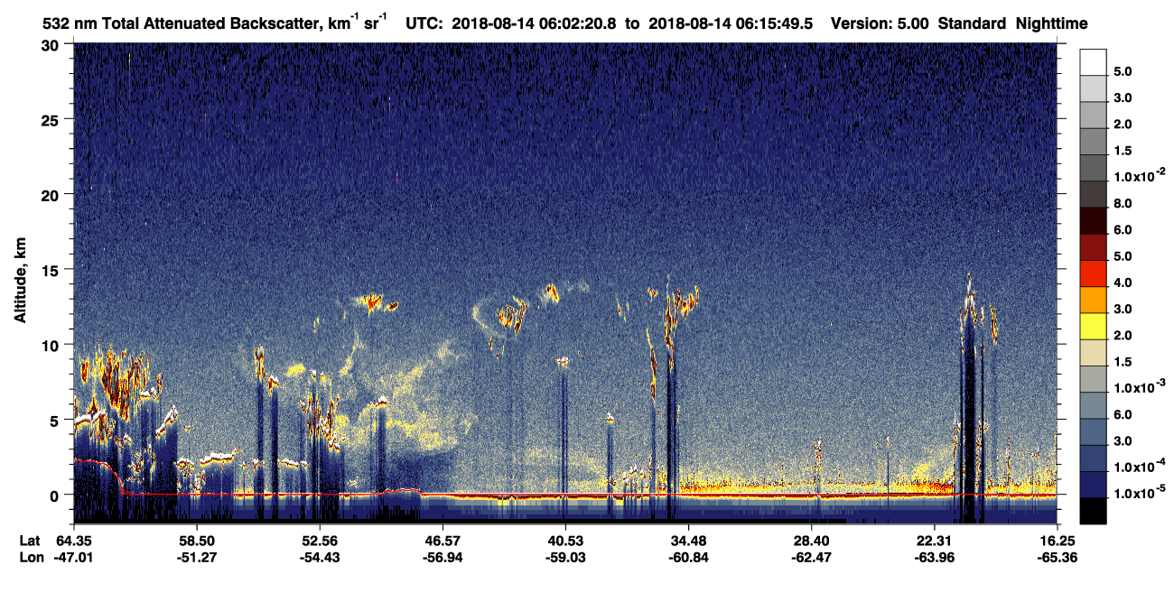 /calipso-imagery/data/BROWSE/production/V5-00/2018-08-14/2018-08-14_06-02-22_V5.00_1_1_CVDcolormap.png image missing