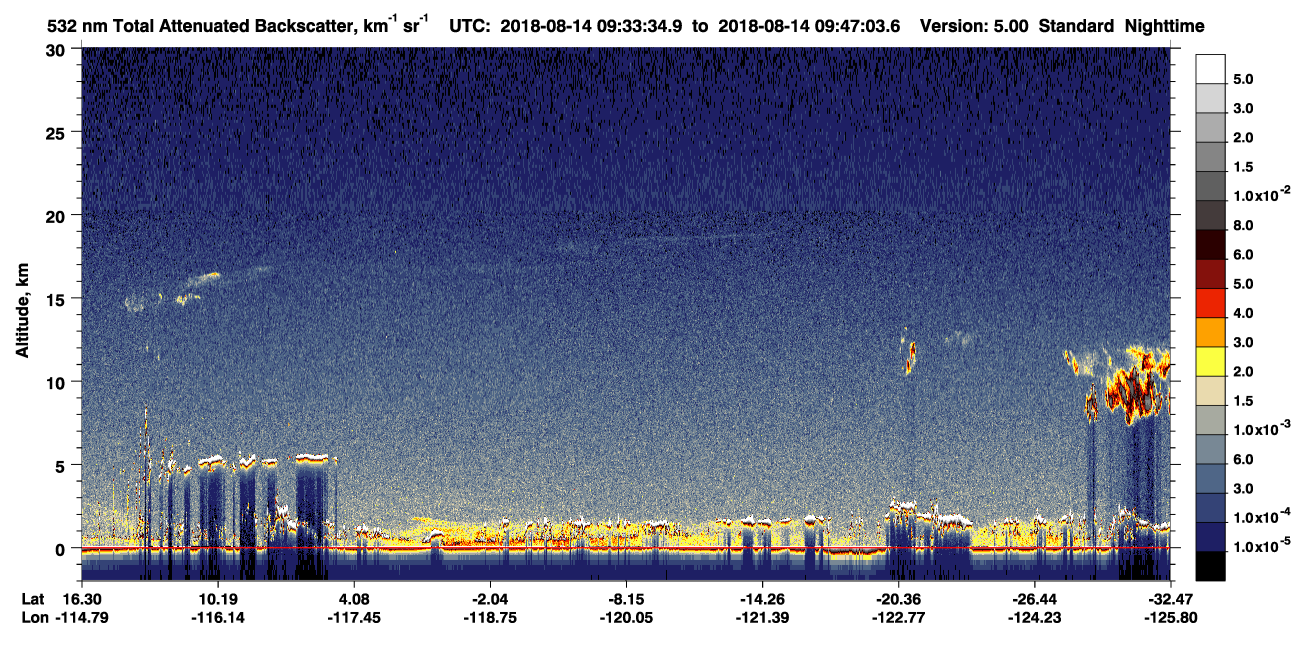 /calipso-imagery/data/BROWSE/production/V5-00/2018-08-14/2018-08-14_09-20-07_V5.00_2_1_CVDcolormap.png image missing