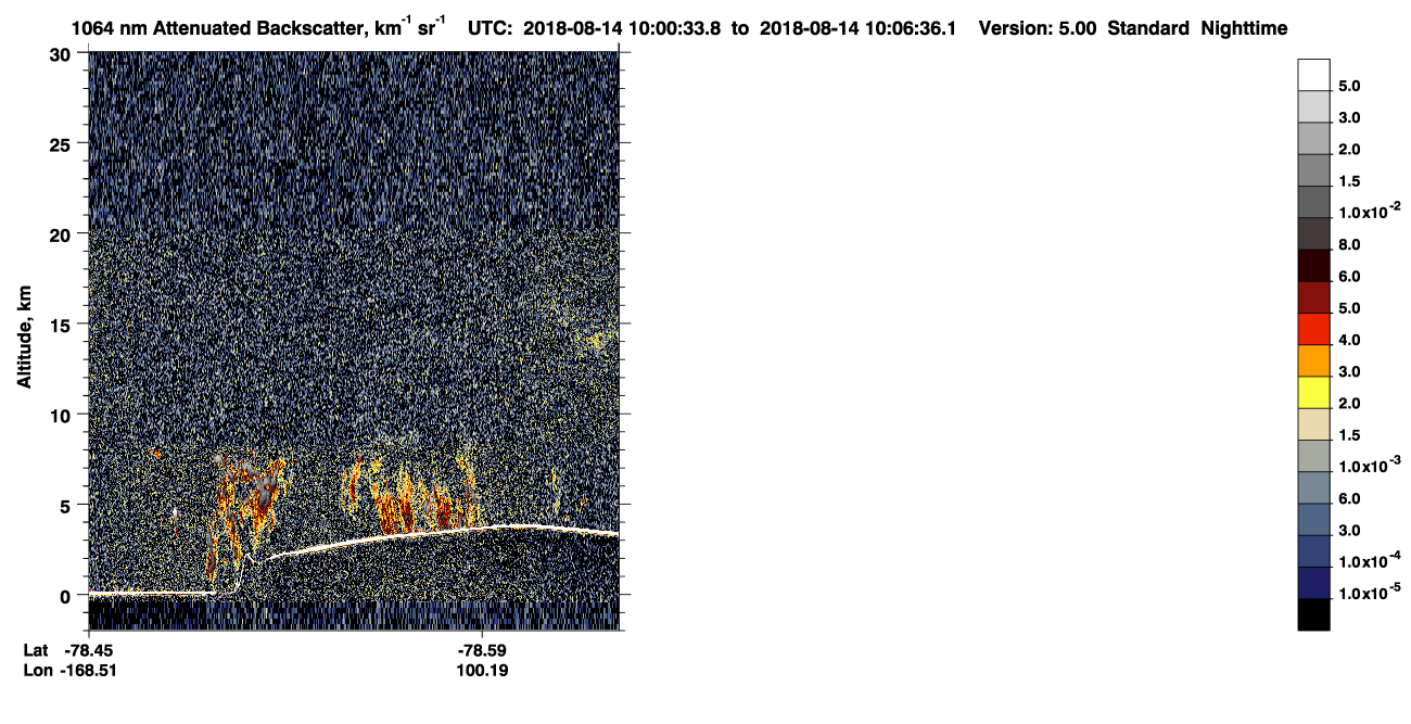 /calipso-imagery/data/BROWSE/production/V5-00/2018-08-14/2018-08-14_09-20-07_V5.00_4_4_CVDcolormap.png image missing