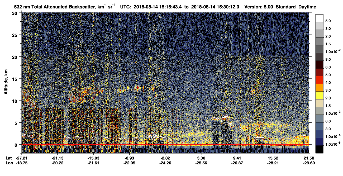 /calipso-imagery/data/BROWSE/production/V5-00/2018-08-14/2018-08-14_15-03-18_V5.00_2_1_CVDcolormap.png image missing