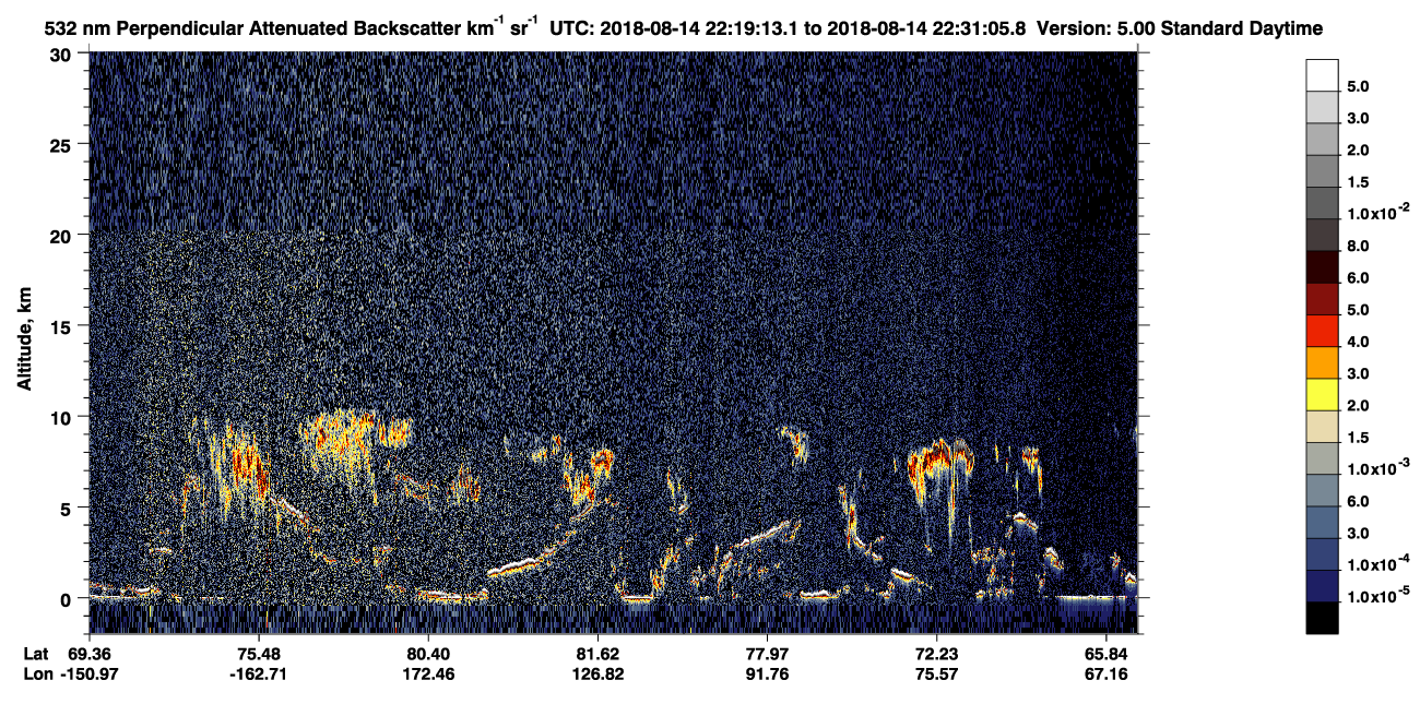 /calipso-imagery/data/BROWSE/production/V5-00/2018-08-14/2018-08-14_21-38-49_V5.00_4_2_CVDcolormap.png image missing