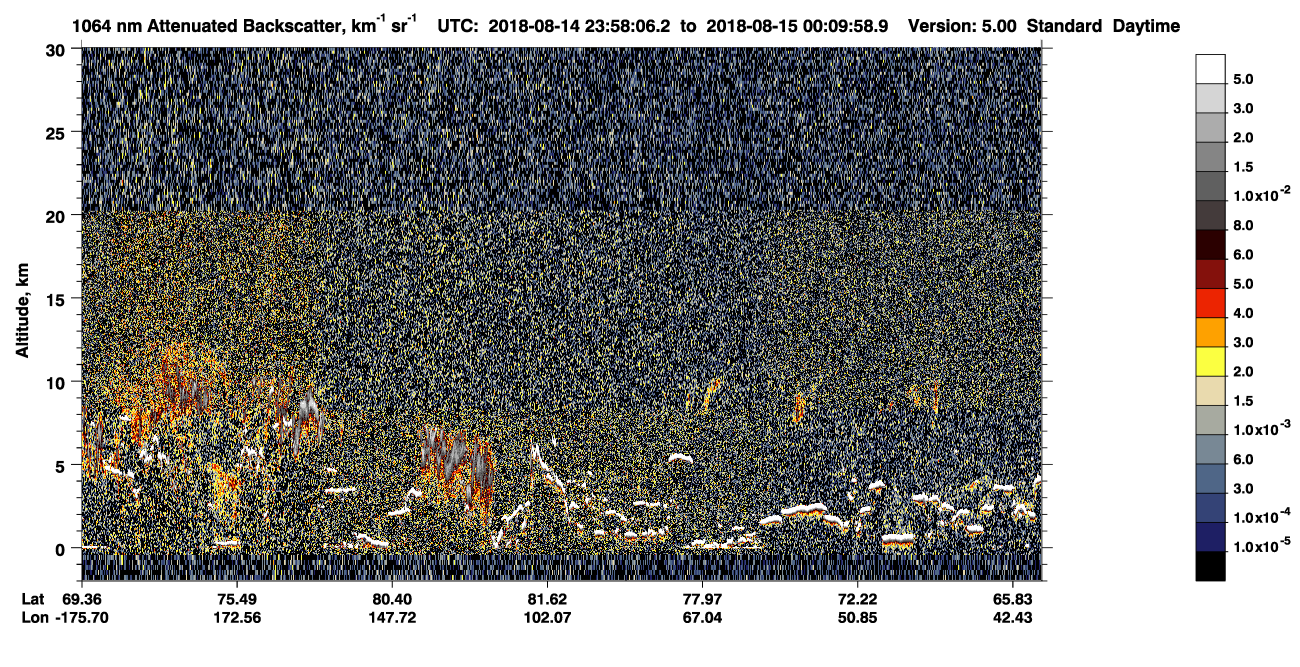/calipso-imagery/data/BROWSE/production/V5-00/2018-08-14/2018-08-14_23-17-39_V5.00_4_4_CVDcolormap.png image missing