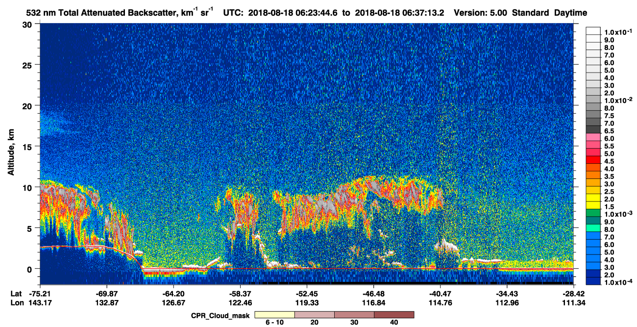 /calipso-imagery/data/BROWSE/production/V5-00/2018-08-18/2018-08-18_06-23-50_V5.00_1_1_cloudsat_ccm.png