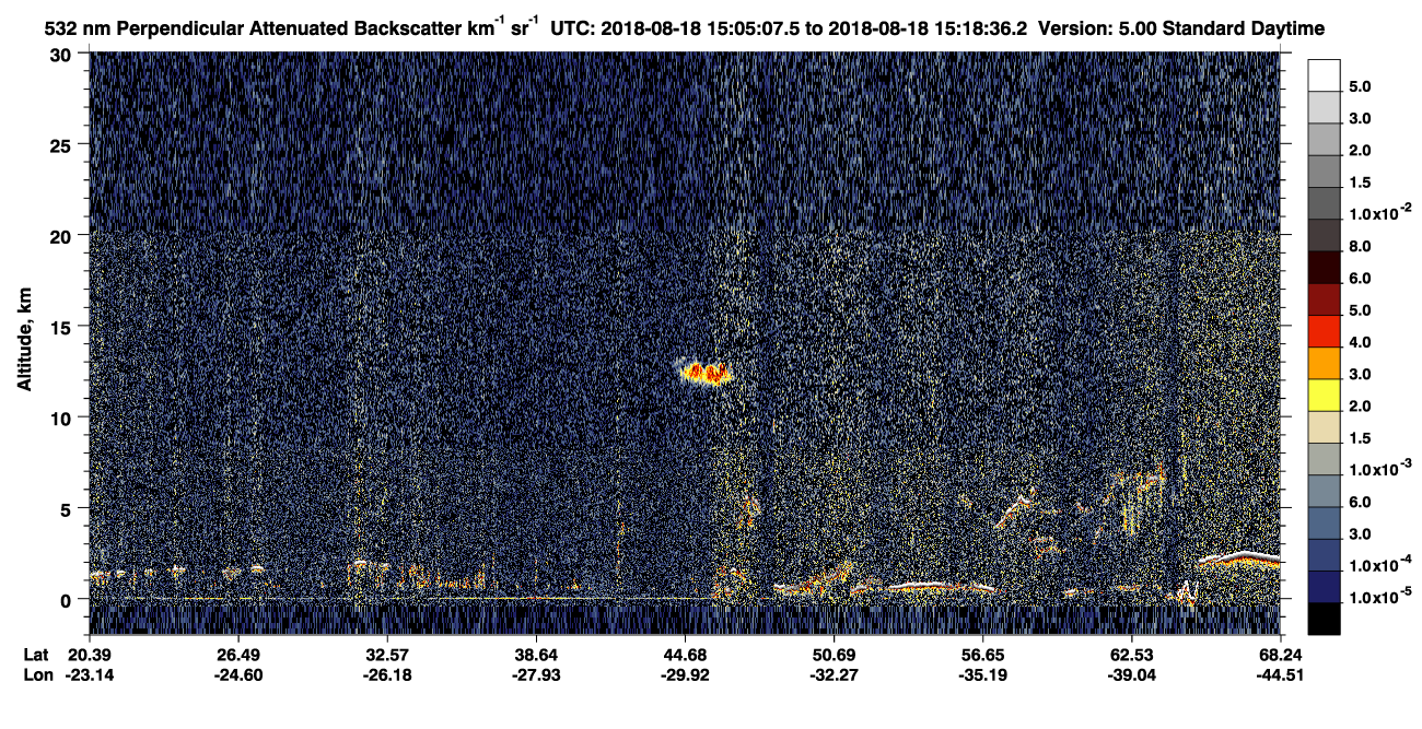 /calipso-imagery/data/BROWSE/production/V5-00/2018-08-18/2018-08-18_14-38-11_V5.00_3_2_CVDcolormap.png image missing