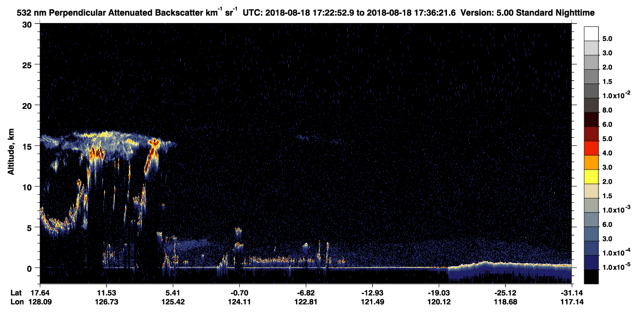 /calipso-imagery/data/BROWSE/production/V5-00/2018-08-18/2018-08-18_17-09-26_V5.00_2_2_CVDcolormap.png image missing