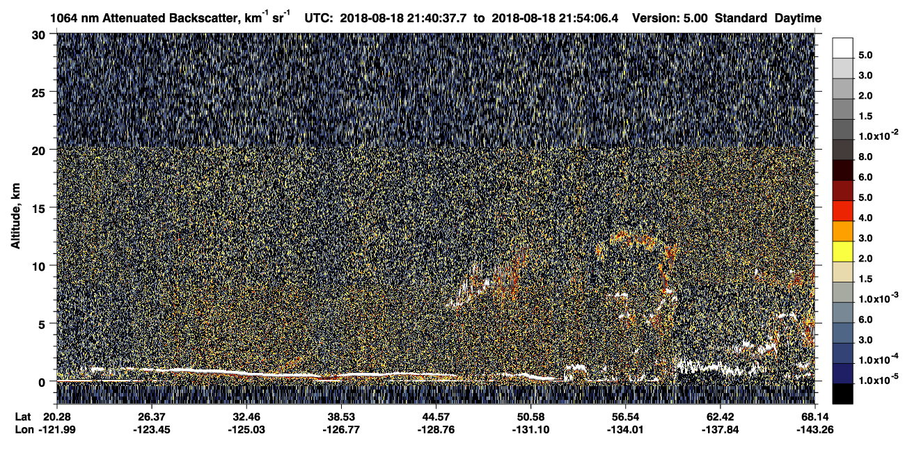 /calipso-imagery/data/BROWSE/production/V5-00/2018-08-18/2018-08-18_21-13-42_V5.00_3_4_CVDcolormap.png image missing