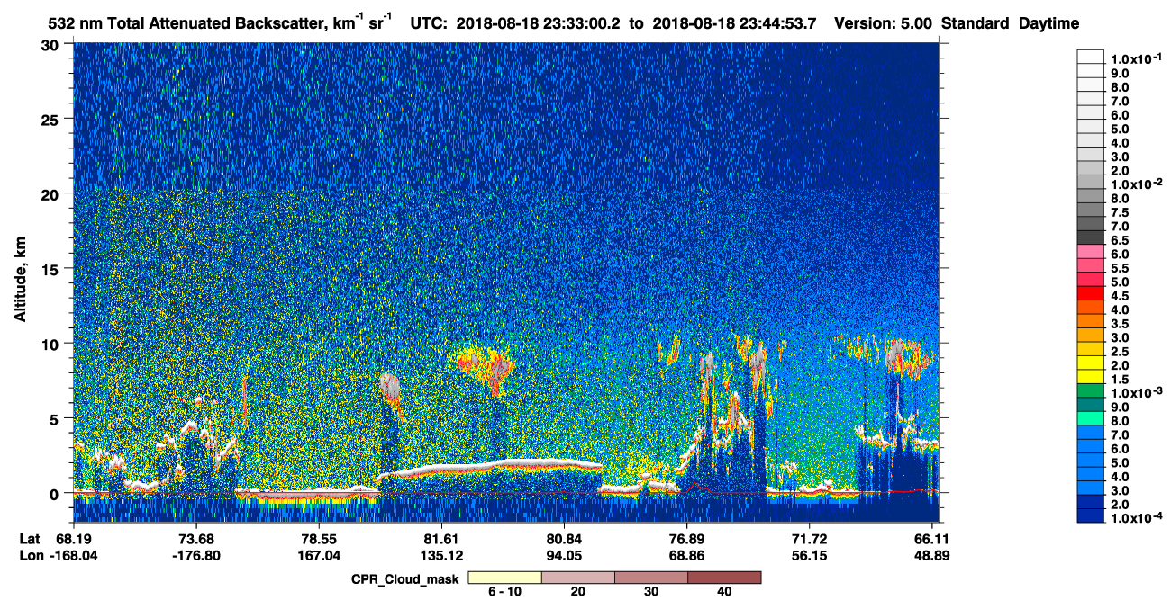 /calipso-imagery/data/BROWSE/production/V5-00/2018-08-18/2018-08-18_22-52-37_V5.00_4_1_cloudsat_ccm.png