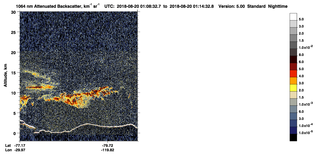 /calipso-imagery/data/BROWSE/production/V5-00/2018-08-20/2018-08-20_00-28-05_V5.00_4_4_CVDcolormap.png image missing