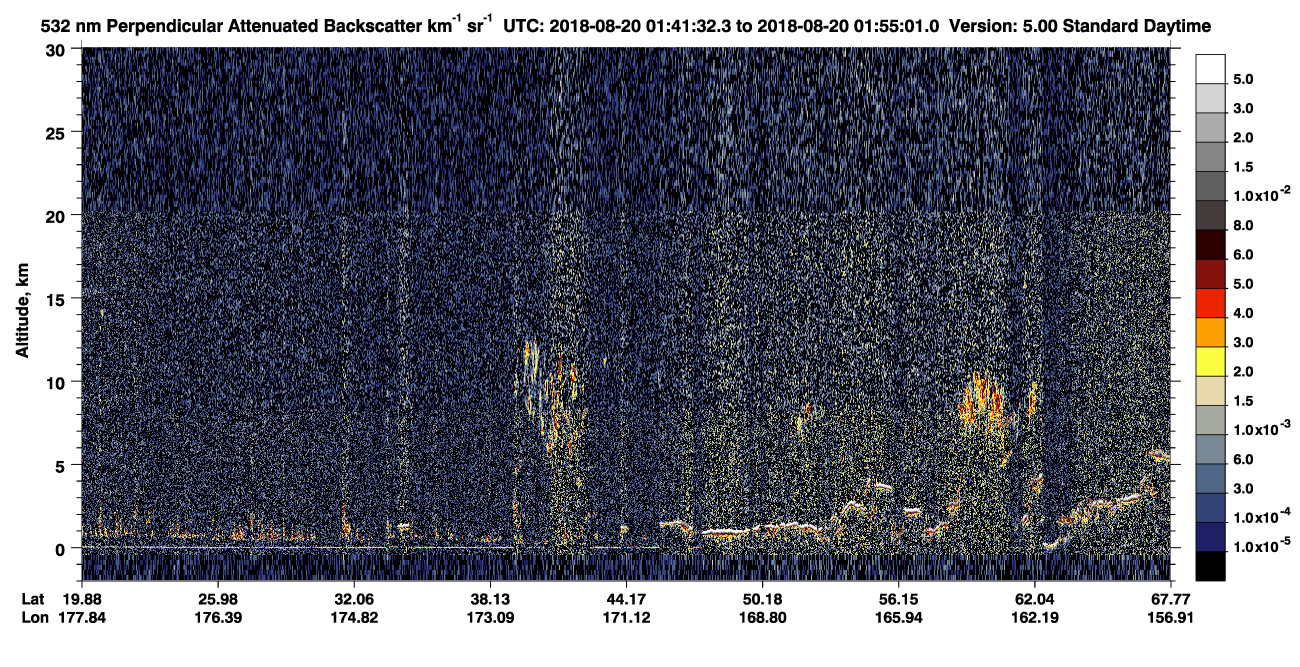 /calipso-imagery/data/BROWSE/production/V5-00/2018-08-20/2018-08-20_01-14-35_V5.00_3_2_CVDcolormap.png image missing