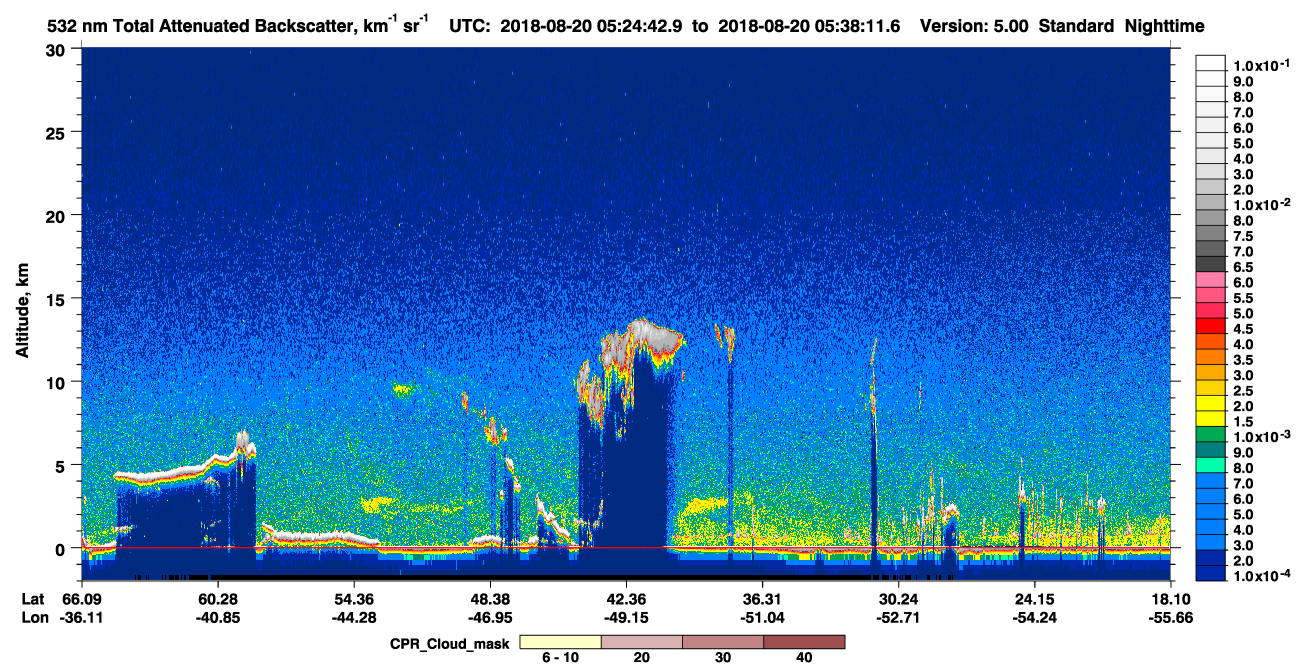 /calipso-imagery/data/BROWSE/production/V5-00/2018-08-20/2018-08-20_05-24-46_V5.00_1_1_cloudsat_ccm.png