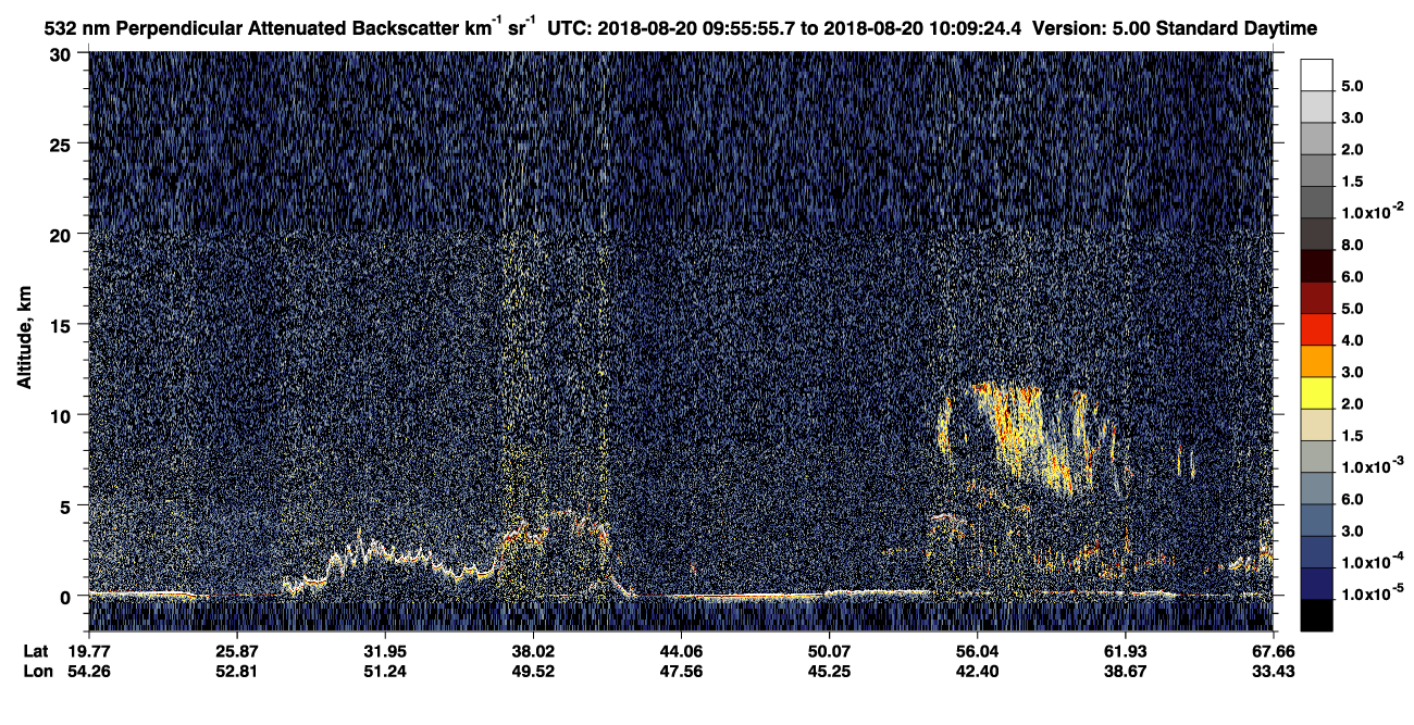 /calipso-imagery/data/BROWSE/production/V5-00/2018-08-20/2018-08-20_09-29-01_V5.00_3_2_CVDcolormap.png image missing
