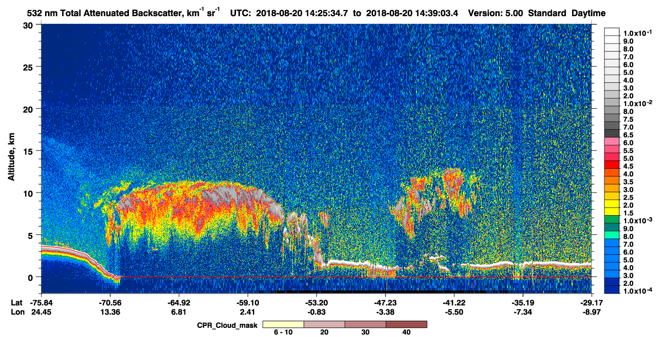 /calipso-imagery/data/BROWSE/production/V5-00/2018-08-20/2018-08-20_14-25-37_V5.00_1_1_cloudsat_ccm.png