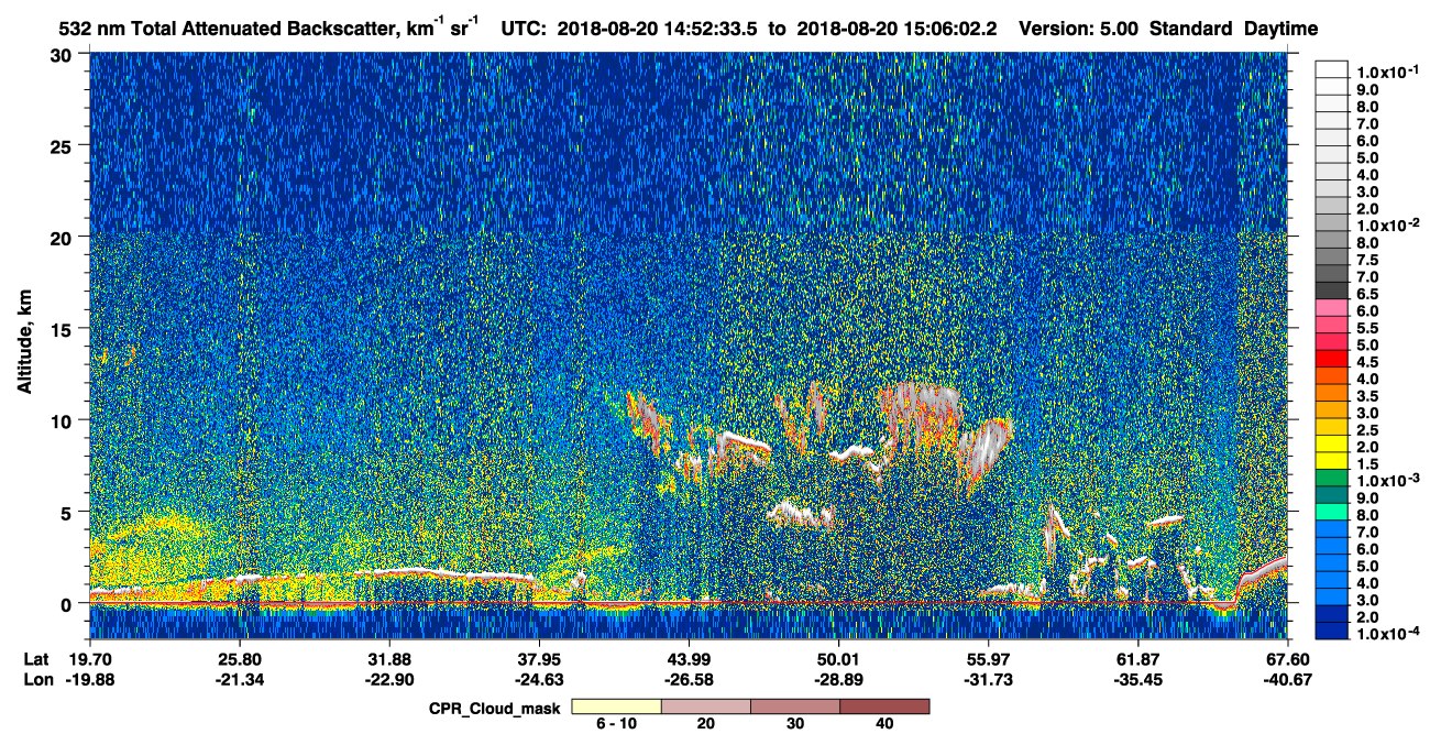 /calipso-imagery/data/BROWSE/production/V5-00/2018-08-20/2018-08-20_14-25-37_V5.00_3_1_cloudsat_ccm.png