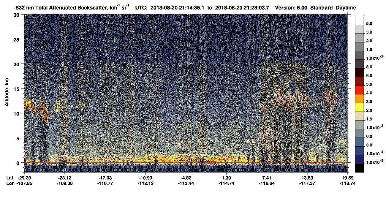 /calipso-imagery/data/BROWSE/production/V5-00/2018-08-20/2018-08-20_21-01-08_V5.00_2_1_CVDcolormap.png image missing