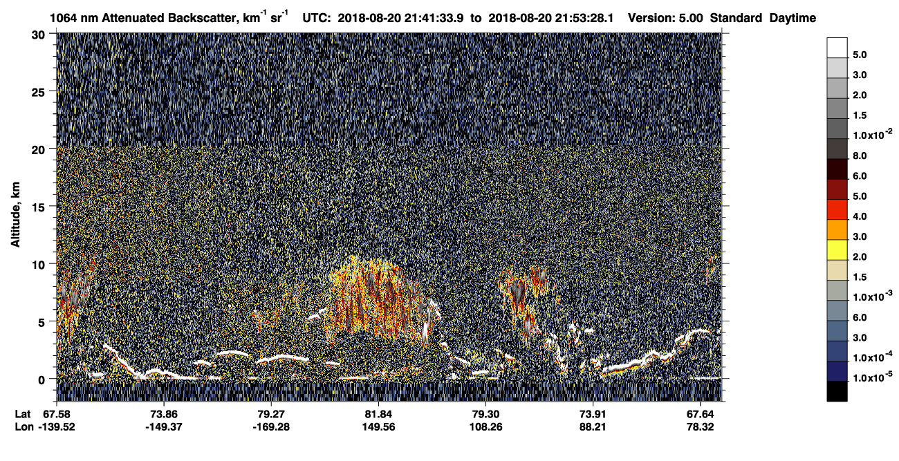 /calipso-imagery/data/BROWSE/production/V5-00/2018-08-20/2018-08-20_21-01-08_V5.00_4_4_CVDcolormap.png image missing