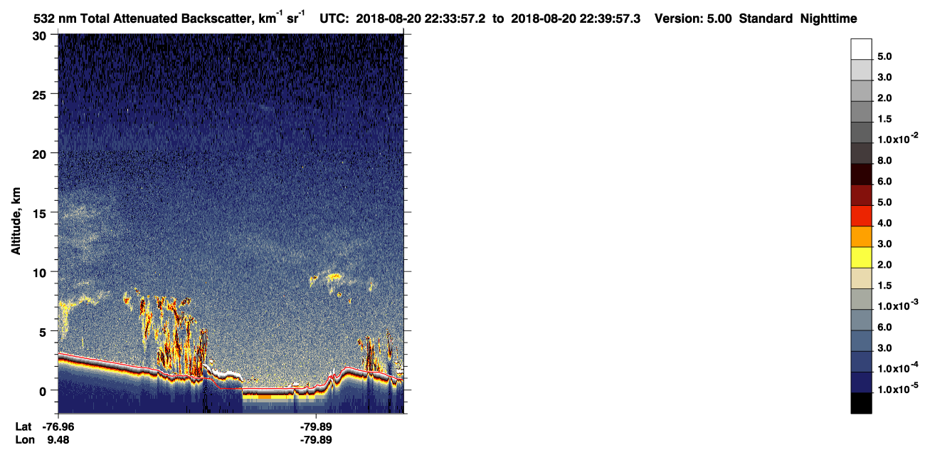 /calipso-imagery/data/BROWSE/production/V5-00/2018-08-20/2018-08-20_21-53-33_V5.00_4_1_CVDcolormap.png image missing