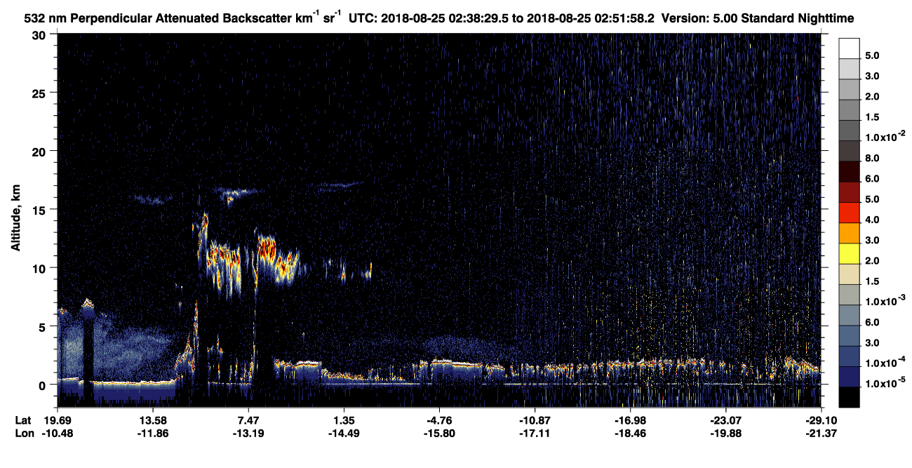 /calipso-imagery/data/BROWSE/production/V5-00/2018-08-25/2018-08-25_02-25-01_V5.00_2_2_CVDcolormap.png image missing