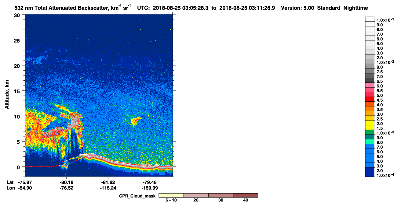 /calipso-imagery/data/BROWSE/production/V5-00/2018-08-25/2018-08-25_02-25-01_V5.00_4_1_cloudsat_ccm.png