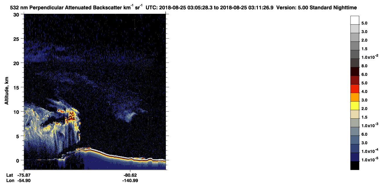 /calipso-imagery/data/BROWSE/production/V5-00/2018-08-25/2018-08-25_02-25-01_V5.00_4_2_CVDcolormap.png image missing