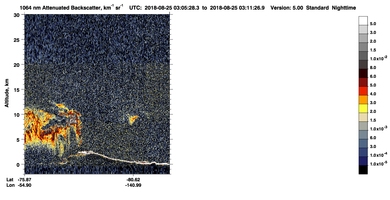 /calipso-imagery/data/BROWSE/production/V5-00/2018-08-25/2018-08-25_02-25-01_V5.00_4_4_CVDcolormap.png image missing