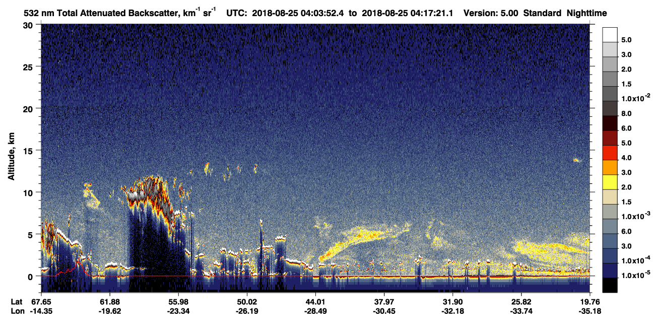 /calipso-imagery/data/BROWSE/production/V5-00/2018-08-25/2018-08-25_04-03-56_V5.00_1_1_CVDcolormap.png image missing