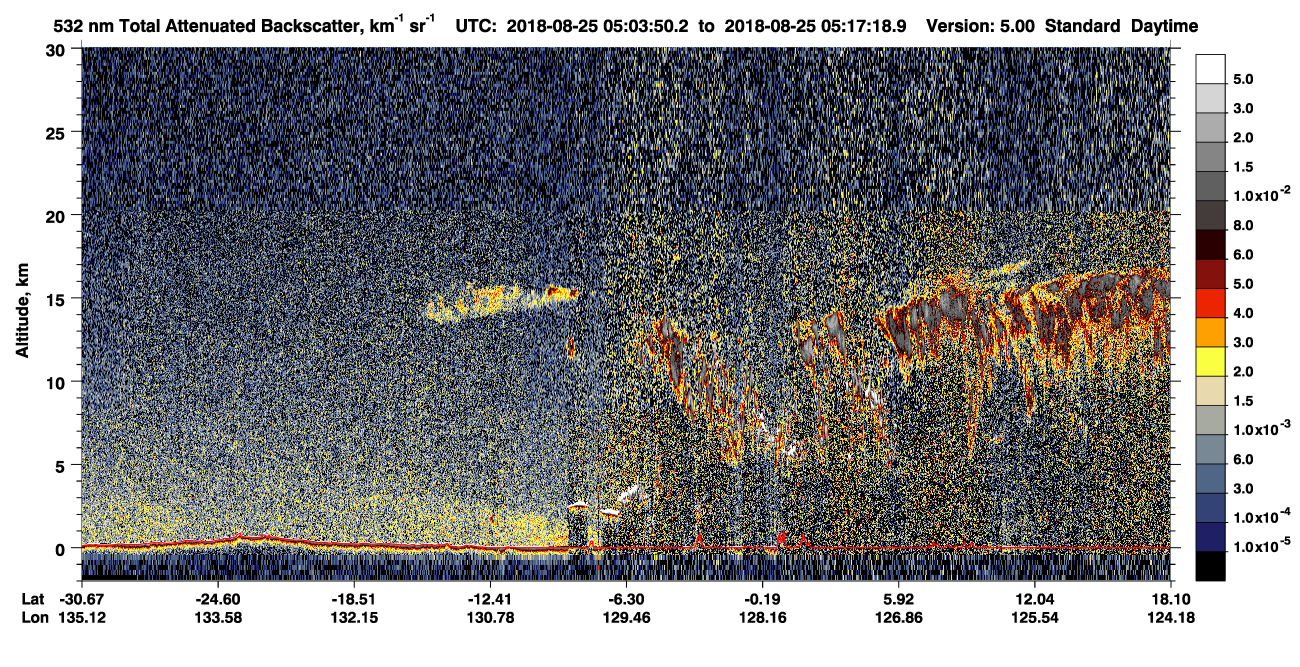 /calipso-imagery/data/BROWSE/production/V5-00/2018-08-25/2018-08-25_04-50-22_V5.00_2_1_CVDcolormap.png image missing