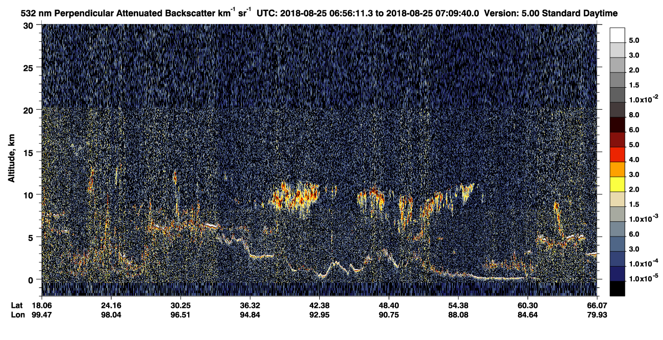 /calipso-imagery/data/BROWSE/production/V5-00/2018-08-25/2018-08-25_06-29-17_V5.00_3_2_CVDcolormap.png image missing