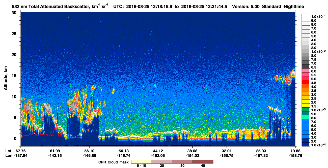 /calipso-imagery/data/BROWSE/production/V5-00/2018-08-25/2018-08-25_12-18-18_V5.00_1_1_cloudsat_ccm.png