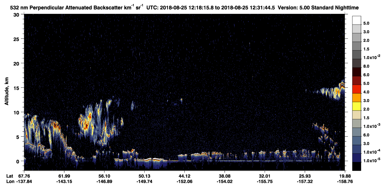 /calipso-imagery/data/BROWSE/production/V5-00/2018-08-25/2018-08-25_12-18-18_V5.00_1_2_CVDcolormap.png image missing