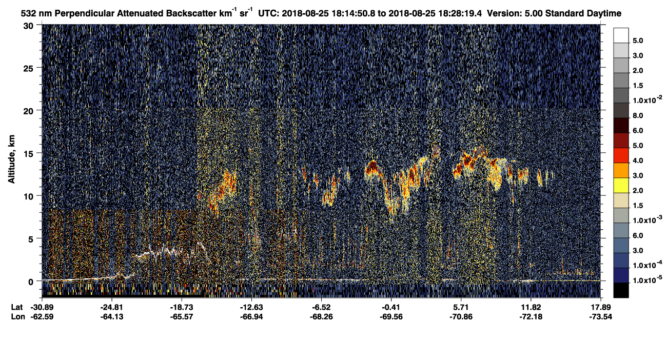 /calipso-imagery/data/BROWSE/production/V5-00/2018-08-25/2018-08-25_18-01-23_V5.00_2_2_CVDcolormap.png image missing