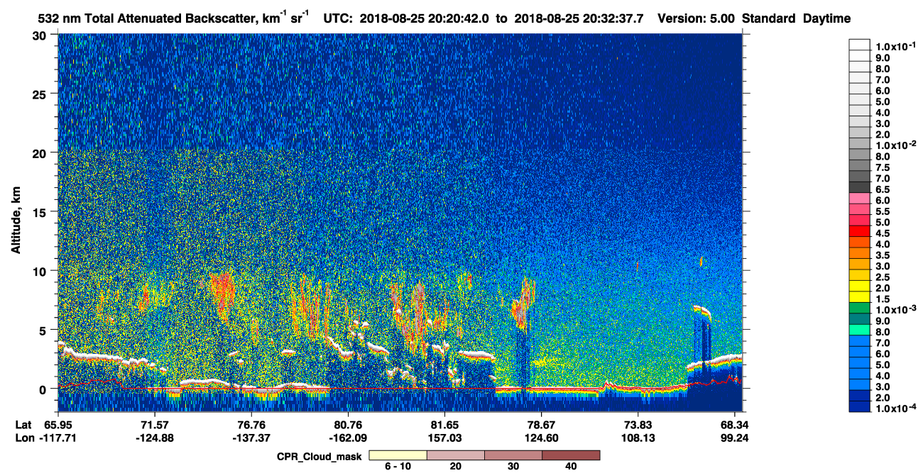 /calipso-imagery/data/BROWSE/production/V5-00/2018-08-25/2018-08-25_19-40-19_V5.00_4_1_cloudsat_ccm.png