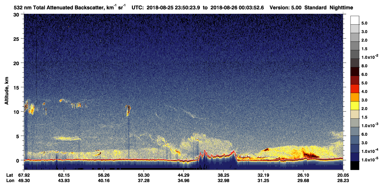 /calipso-imagery/data/BROWSE/production/V5-00/2018-08-25/2018-08-25_23-50-24_V5.00_1_1_CVDcolormap.png image missing