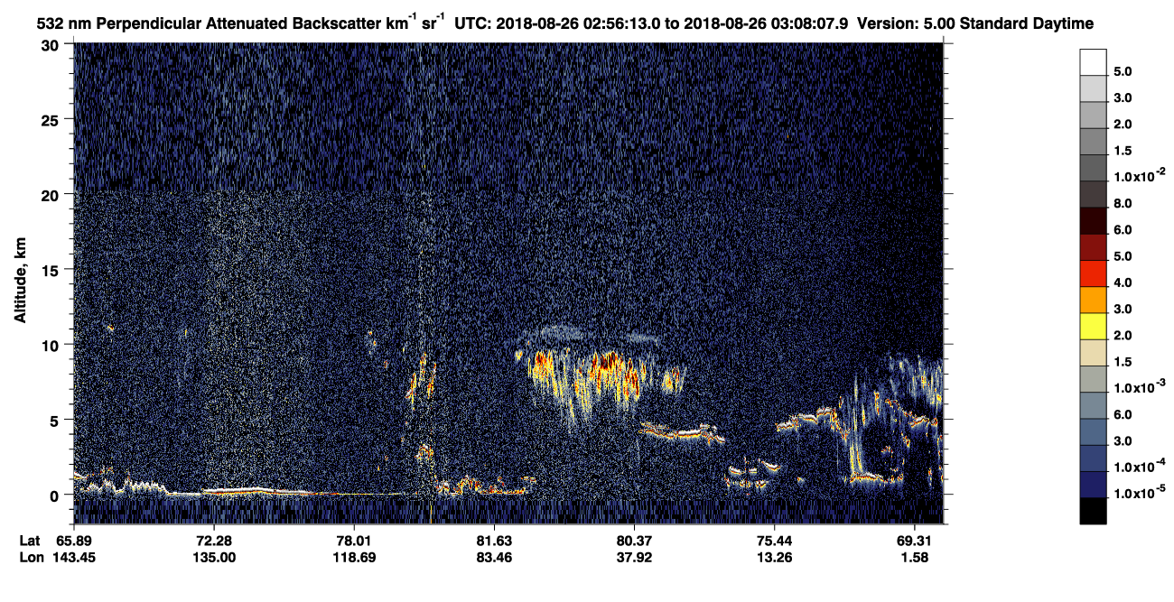 /calipso-imagery/data/BROWSE/production/V5-00/2018-08-26/2018-08-26_02-15-49_V5.00_4_2_CVDcolormap.png image missing